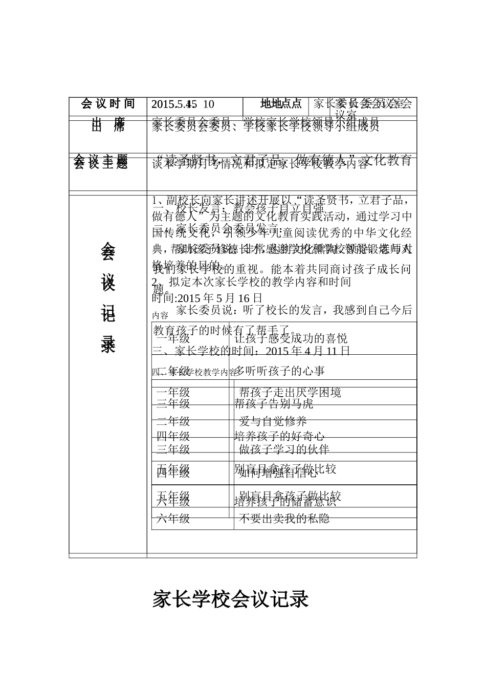 冯庄小学家长学校会议记录.doc11_第2页