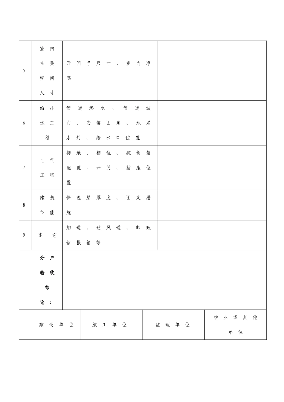 分户验收表格(填写示例)_第2页