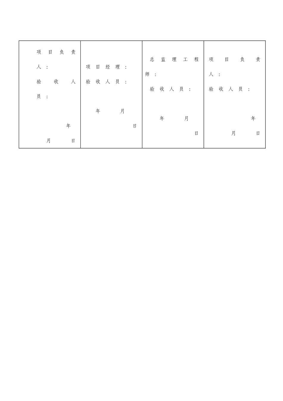 分户验收表格(填写示例)_第3页