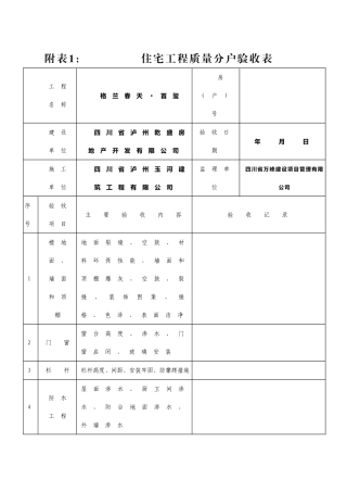 分户验收表格(填写示例)