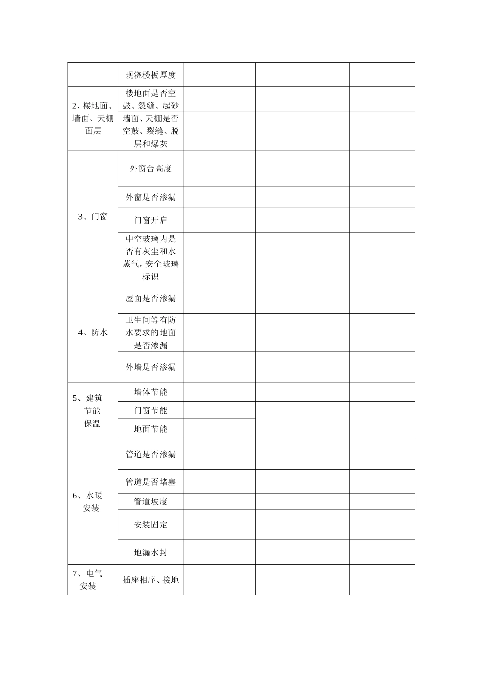 分户验收记录表_第3页