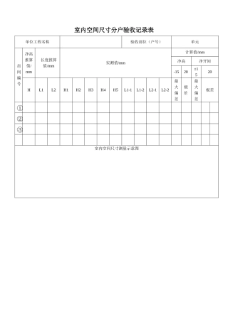 分户验收开间尺寸