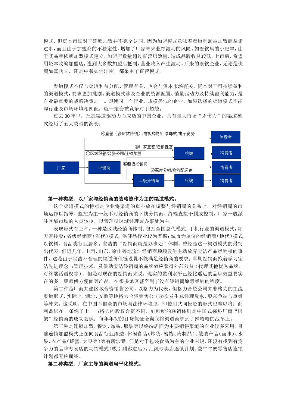 动销10大要点_第3页