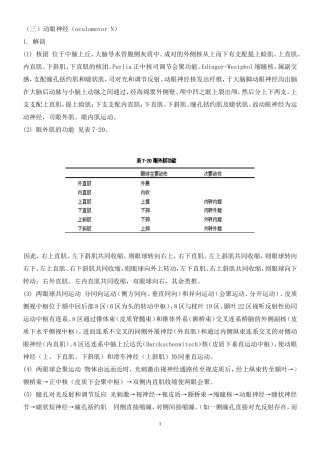 动眼神经解剖
