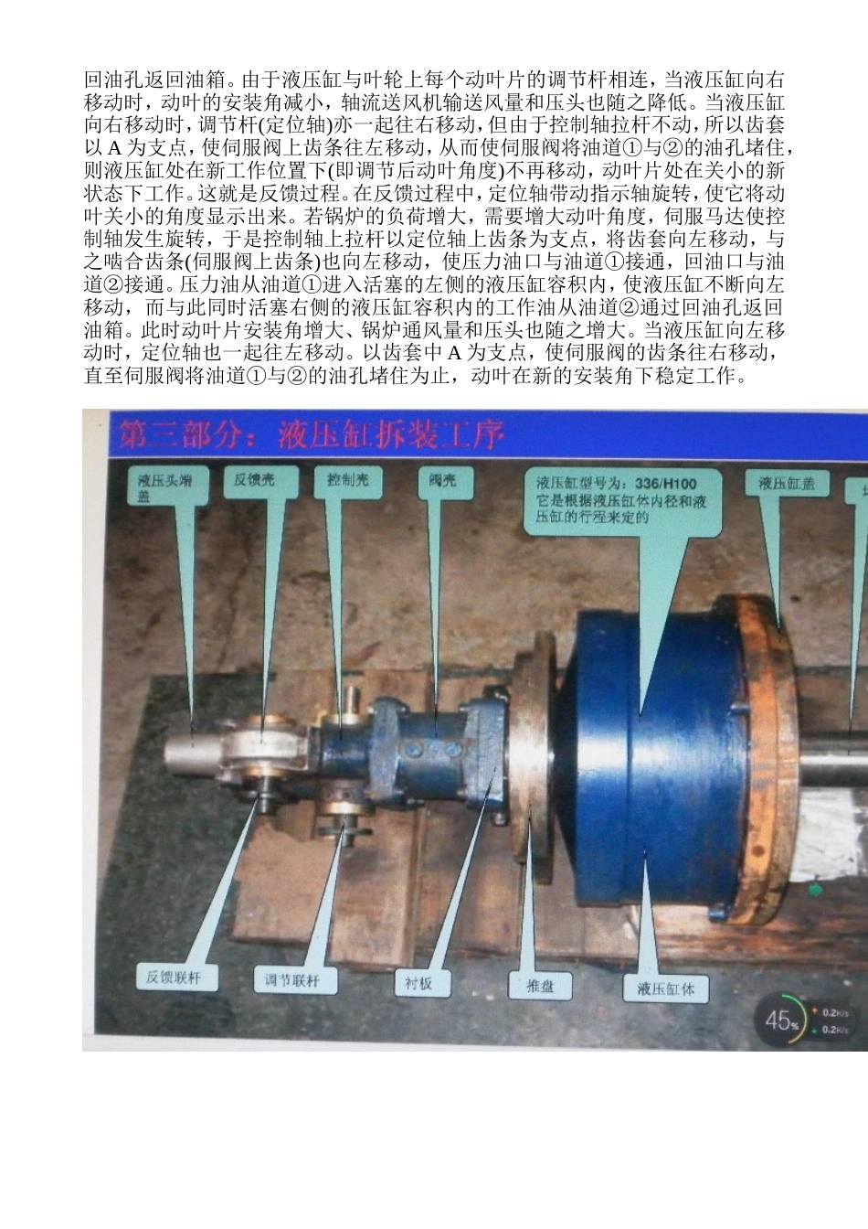 动叶可调式轴流风机动叶调节原理图1_第2页