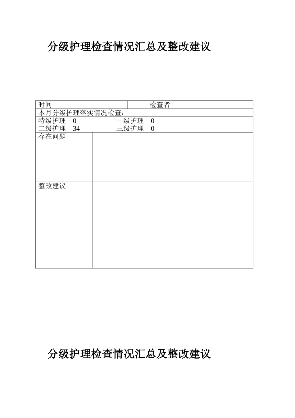 分级护理检查情况汇总及整改建议_第2页