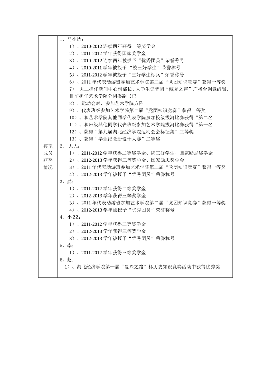 动游Q1041班文明寝室申请书_第3页