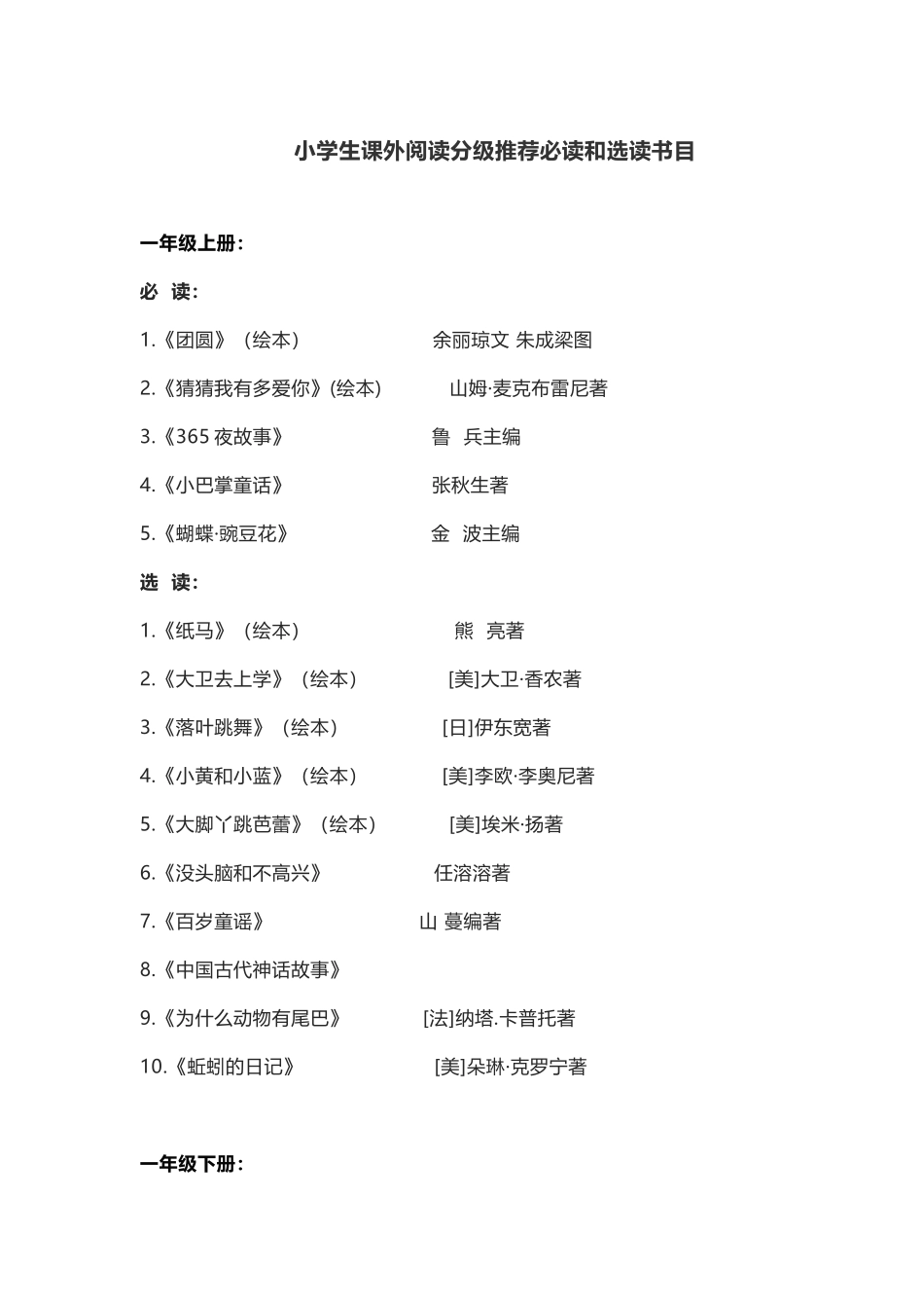 分级推荐必读选读书目_第1页