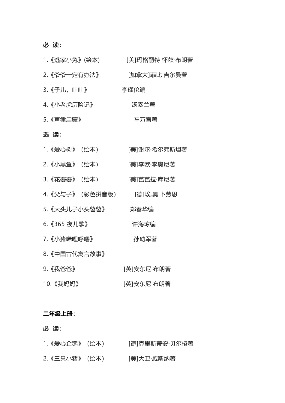 分级推荐必读选读书目_第2页