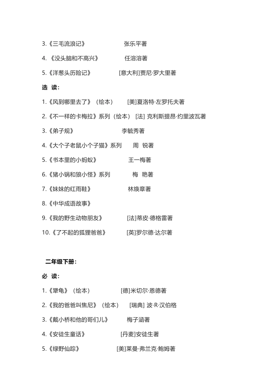 分级推荐必读选读书目_第3页