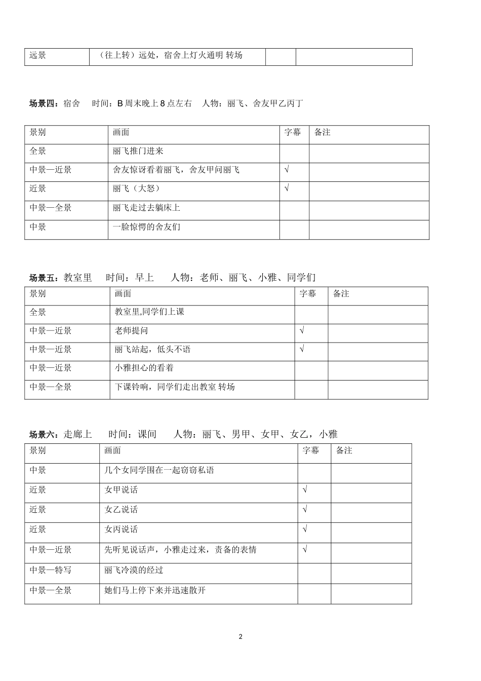 分镜头稿本案例_第2页