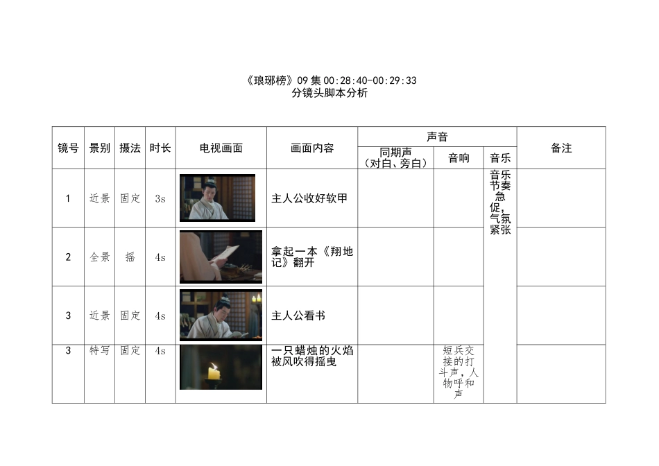 分镜头脚本范例_第1页