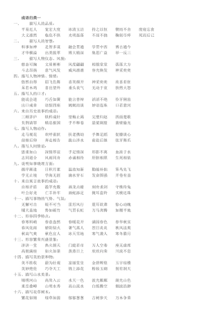 分类成语(打印版)