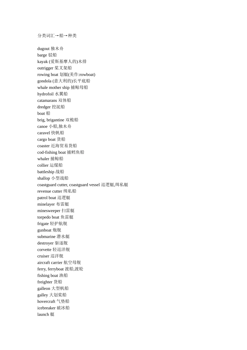 分类词汇→船→种类_第1页
