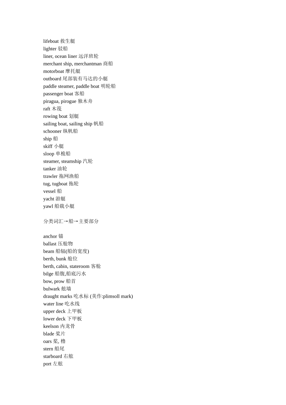 分类词汇→船→种类_第2页