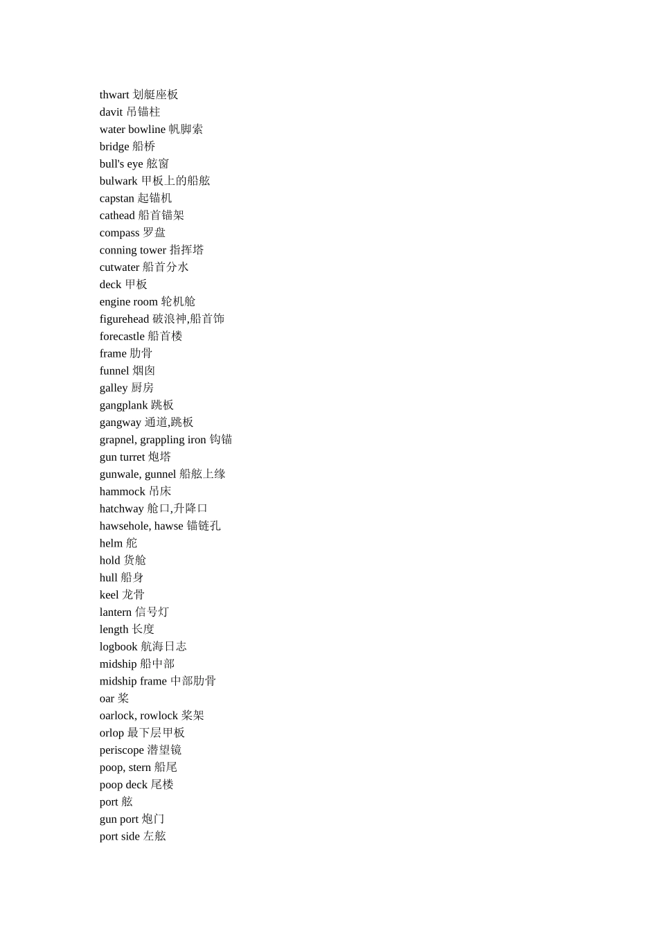 分类词汇→船→种类_第3页