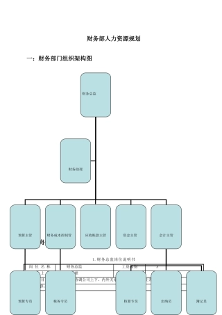 分析财务部门的六大模块