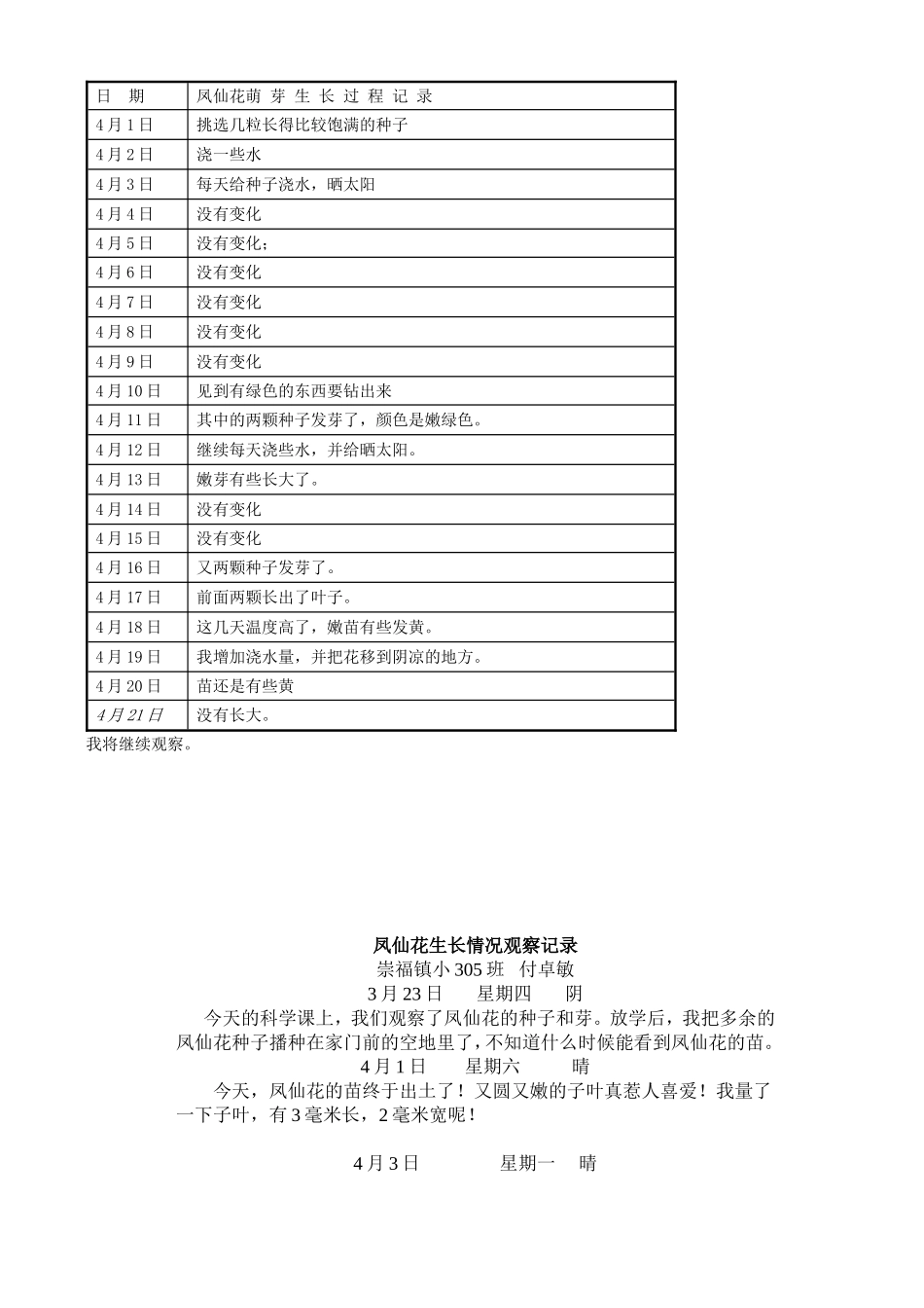 凤仙花生长观察实验报告_第2页