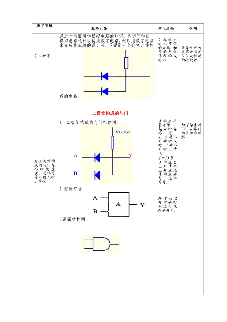 分立元件门电路_第2页