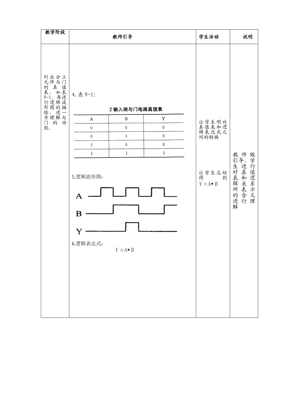 分立元件门电路_第3页