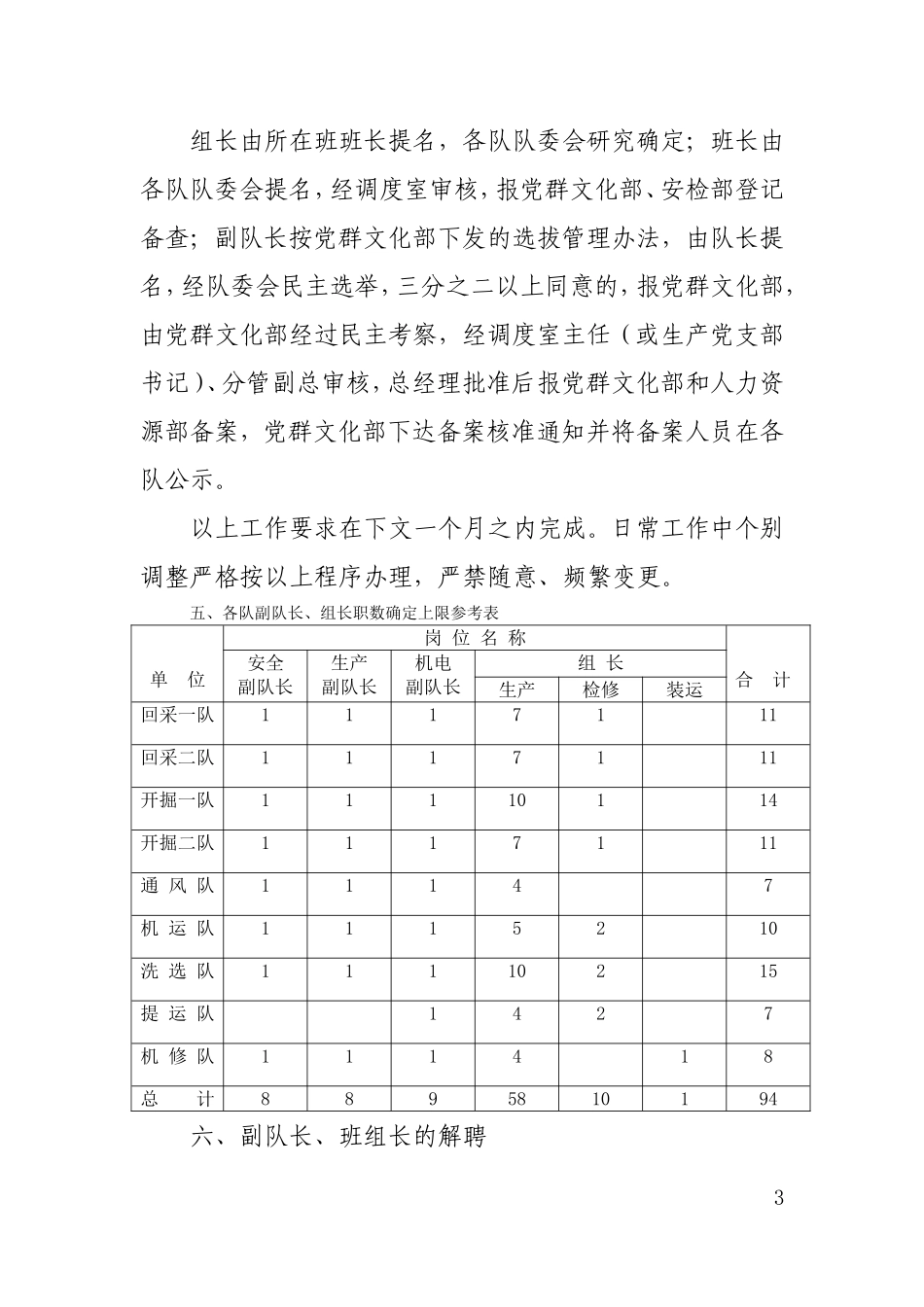副队长班组长选拔任用办法_第3页