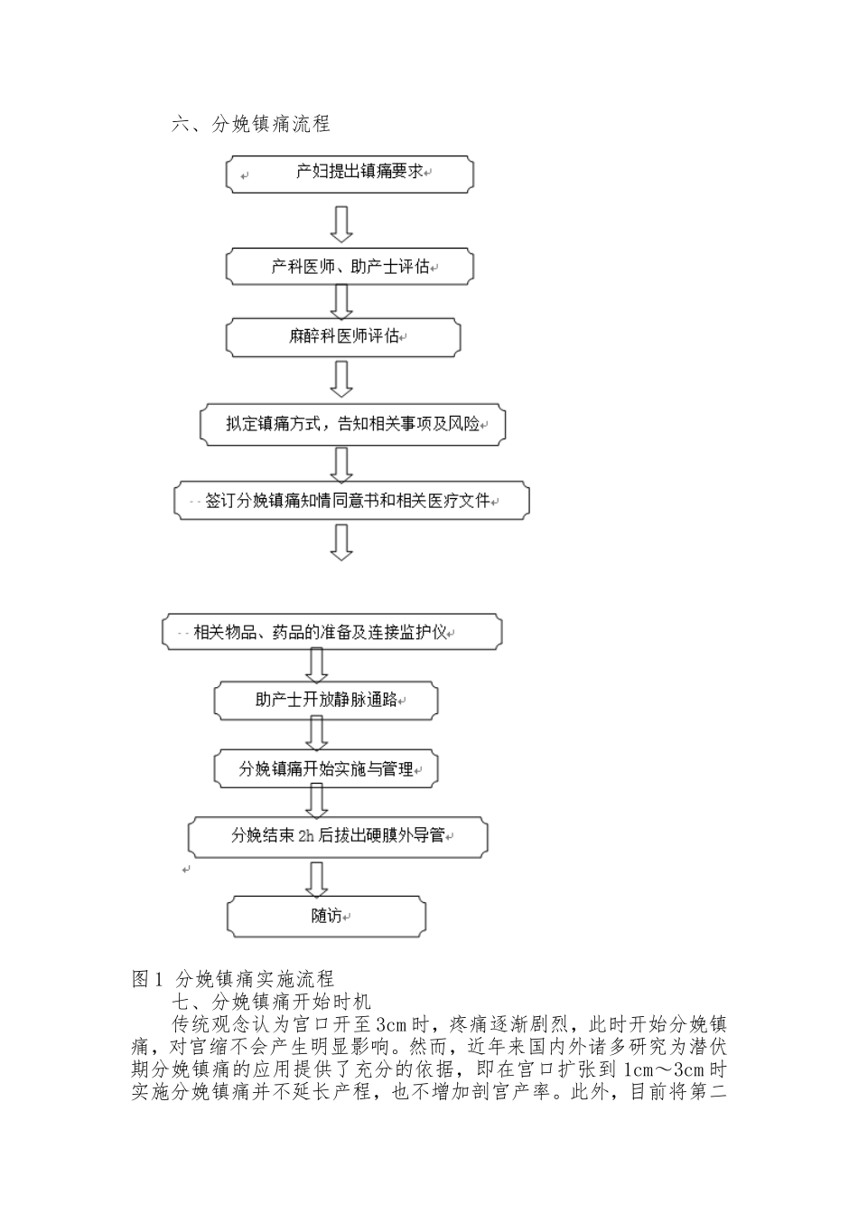 分娩镇痛专家共识(2017版中国麻醉学指南与专家共识)_第3页