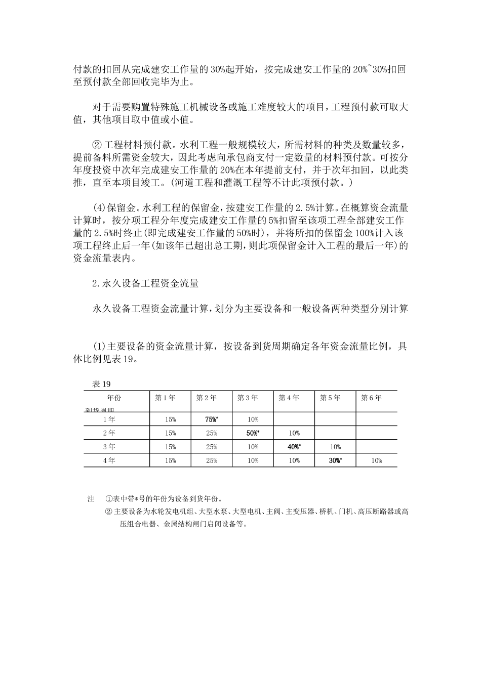 分年度投资及资金流量讲义_第3页