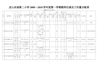 分配工作量11月10