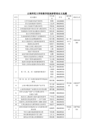 分配云南师范大学职教学院旅游管理论文选题