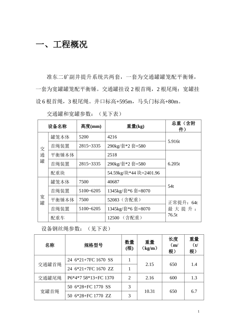 副井提升系统缠绳挂罐施工方案_第3页