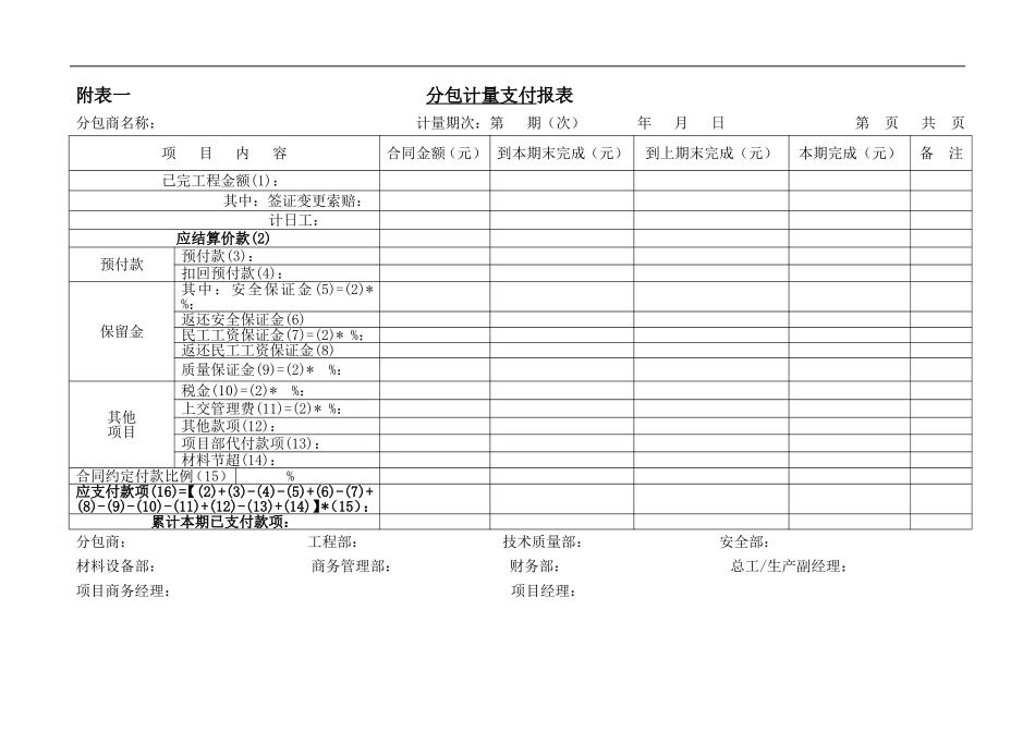 分包计量表格_第3页