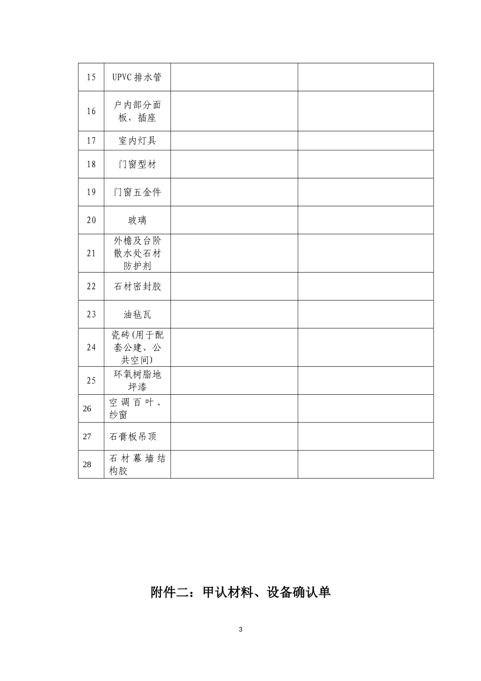 分包确认程序_第3页