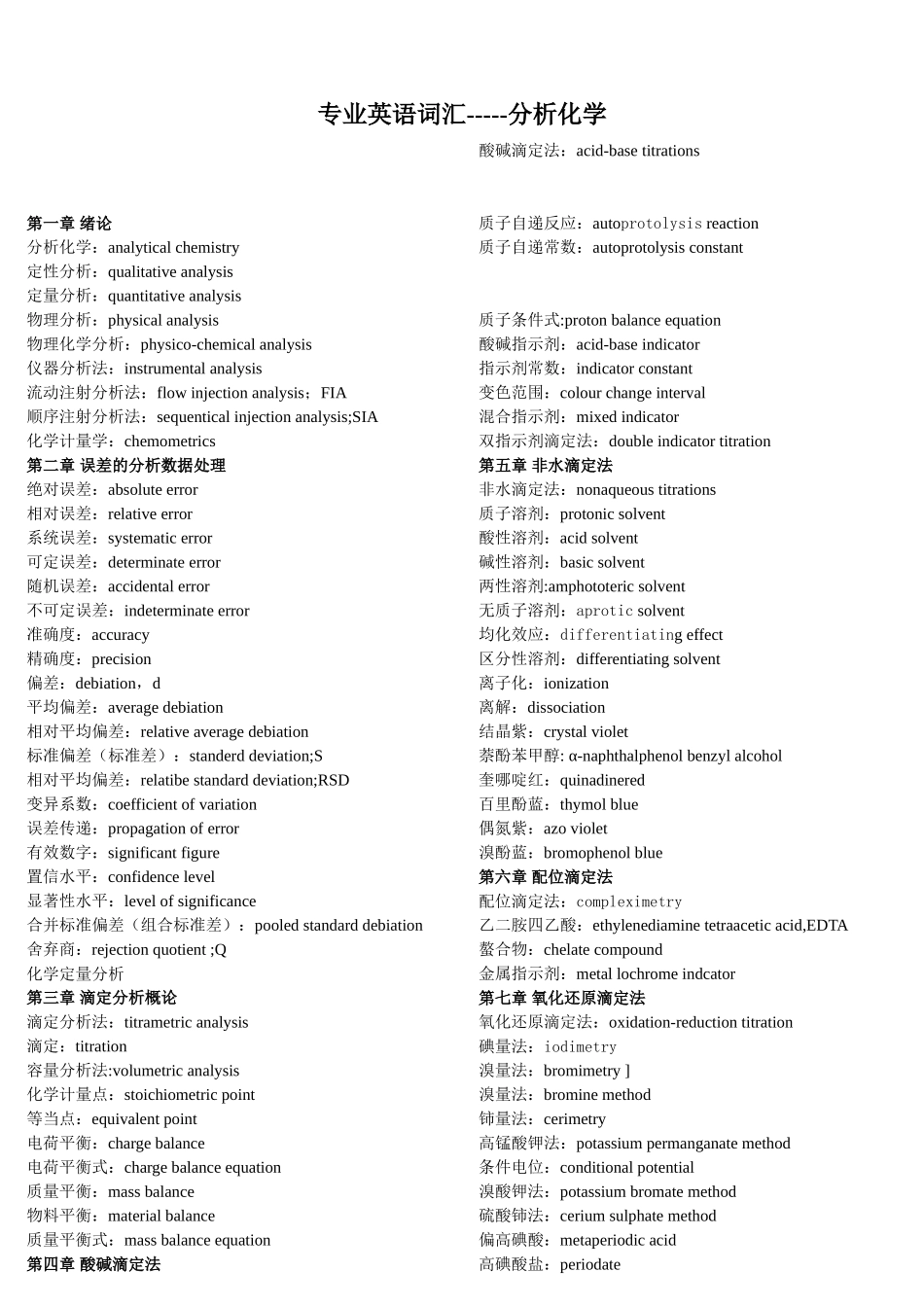 分析化学专业英语词汇总结_第1页