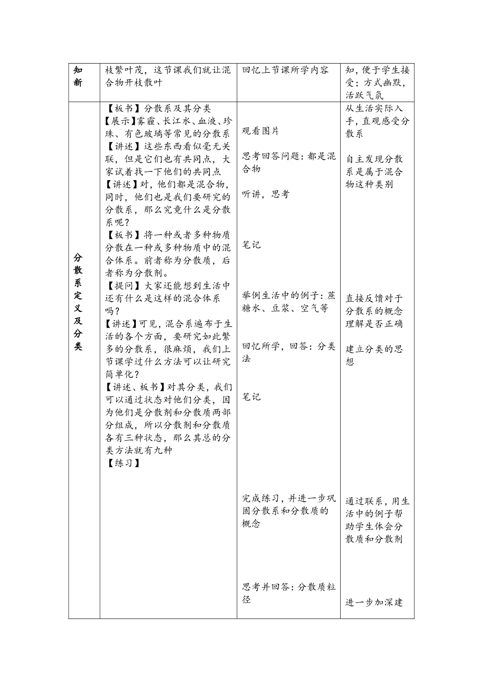 分散系及其分类教学设计_第2页