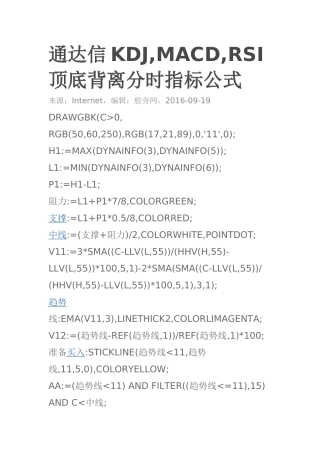分时背离指标