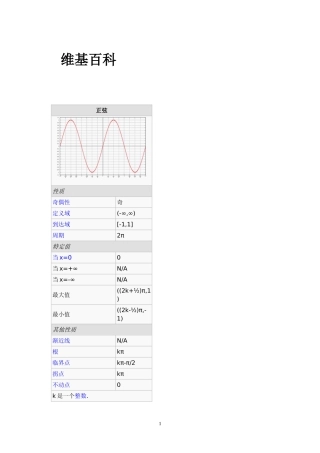 分别是-正弦-余弦-正切-余切-正割-余割