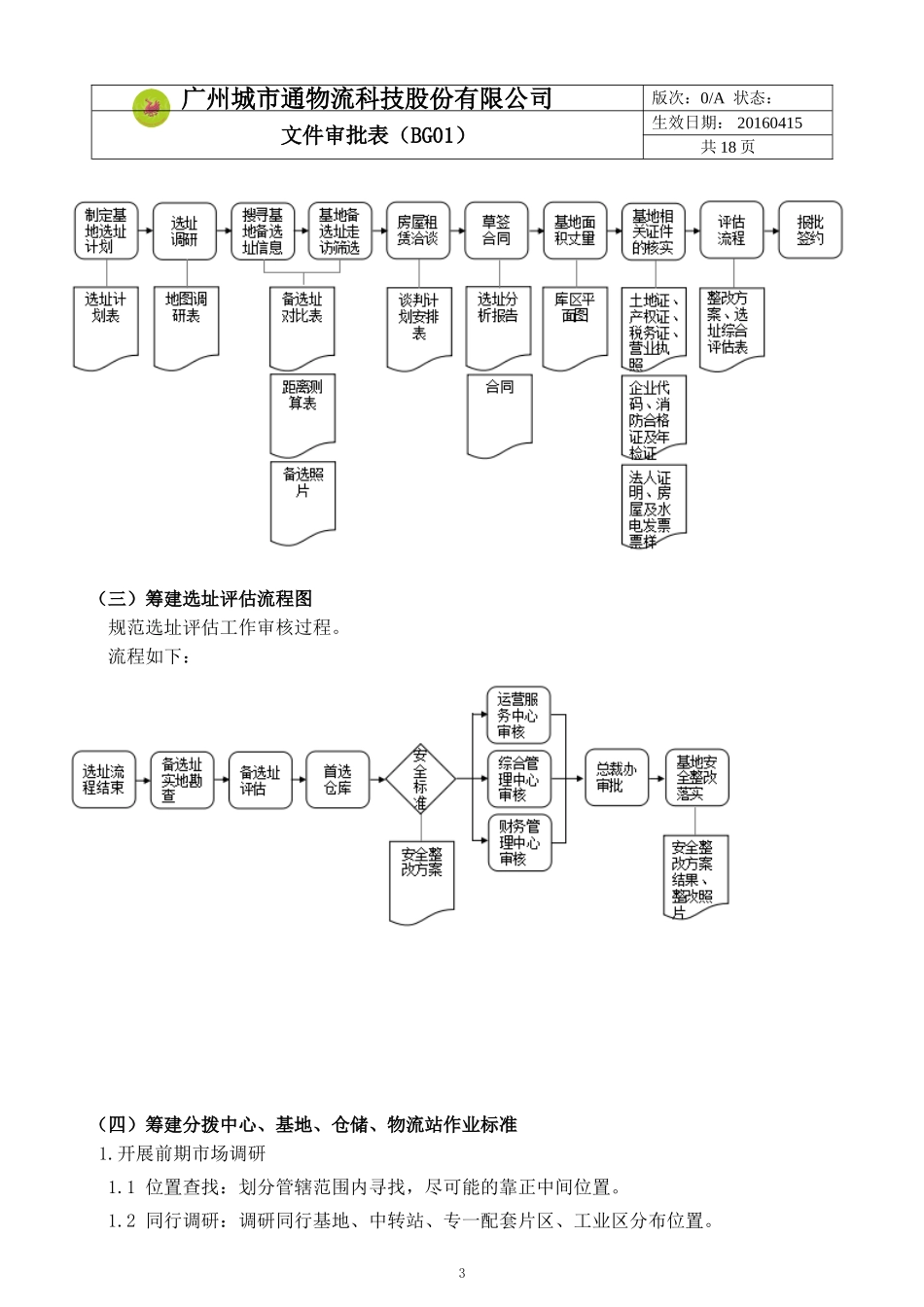 分拨中心基地仓储物流站筹建标准规定_第3页