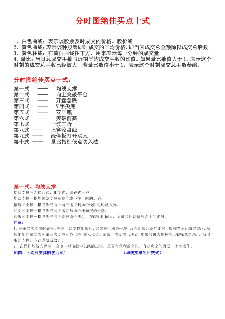 分时图绝佳买点十式_第1页