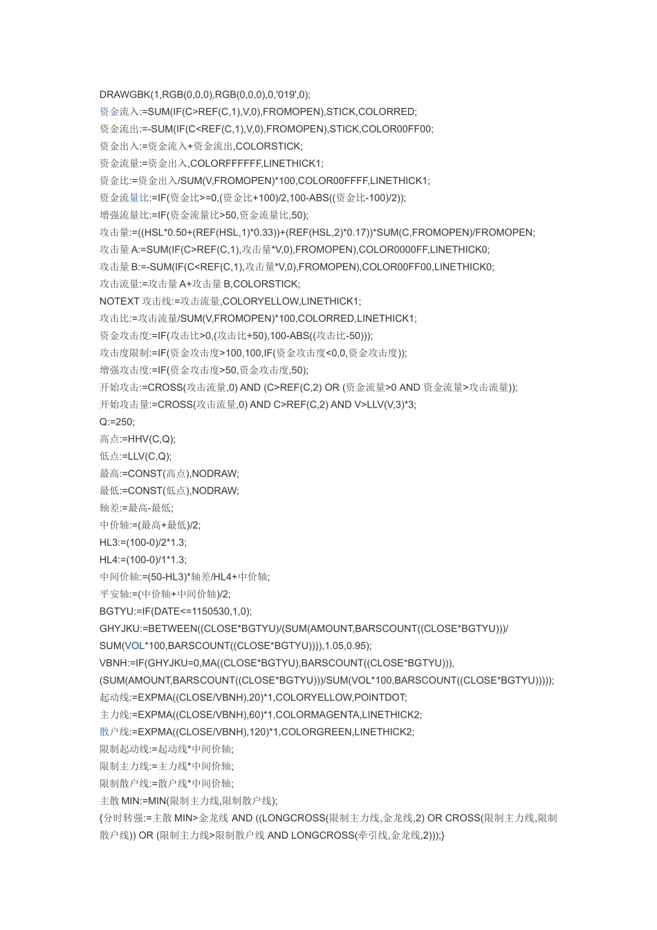 分时主图指标_第1页