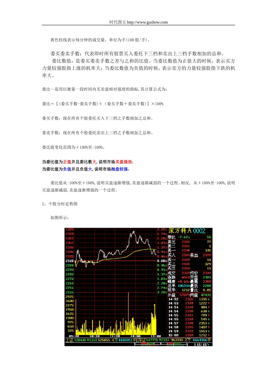 分时走势图和K线理论_第2页