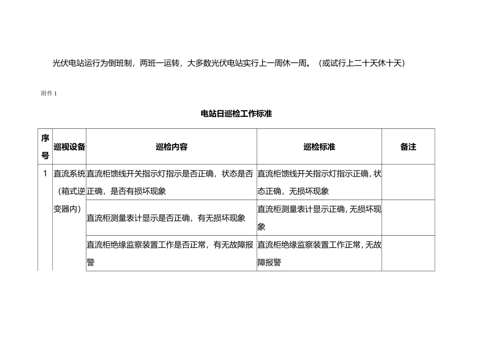 分布式光伏电站运维方案---附件_第1页