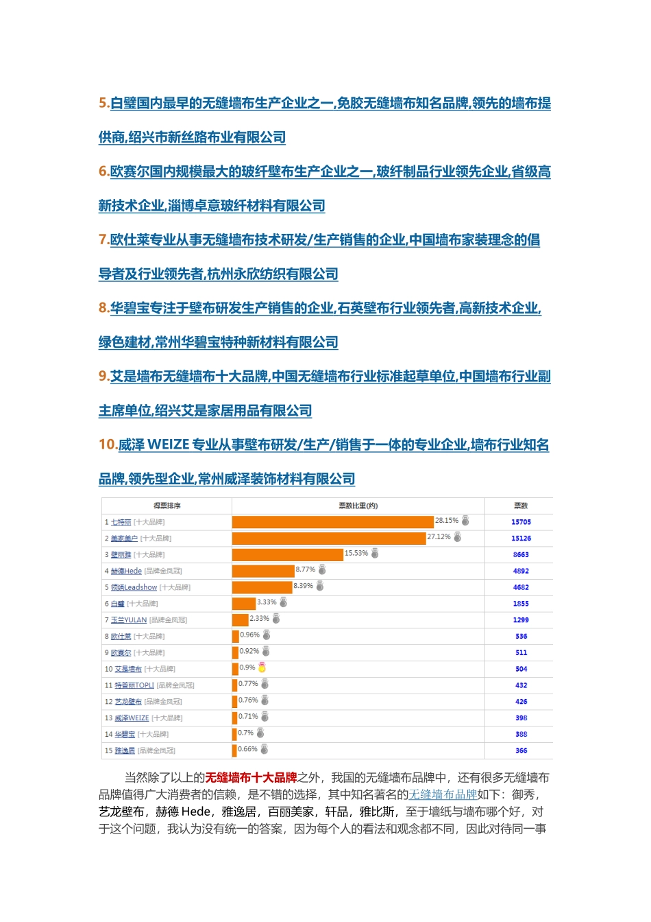 分析无缝墙布市场前景及十大品牌综合情况_第2页