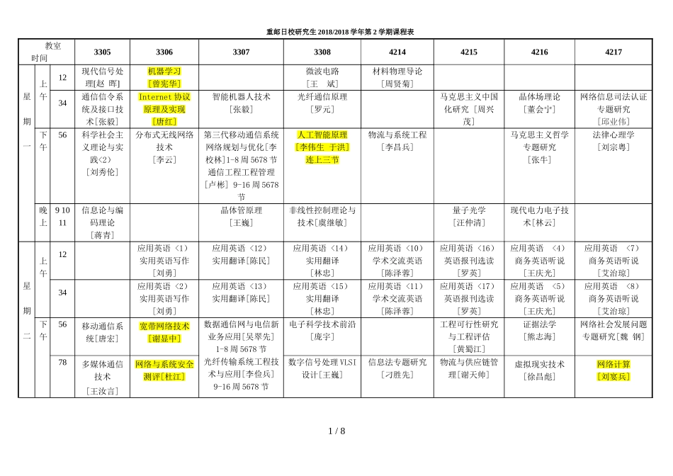 分析研究生课表_第1页