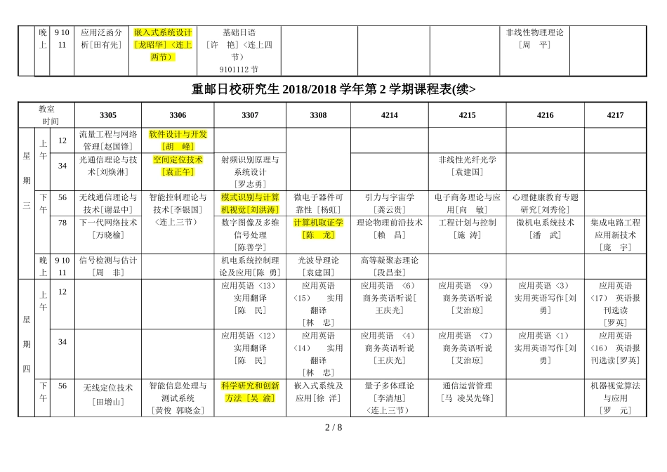 分析研究生课表_第2页