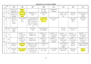 分析研究生课表