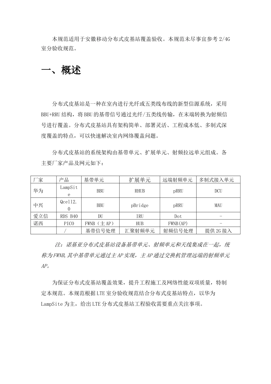 分布式皮基站验收规范V21_第2页