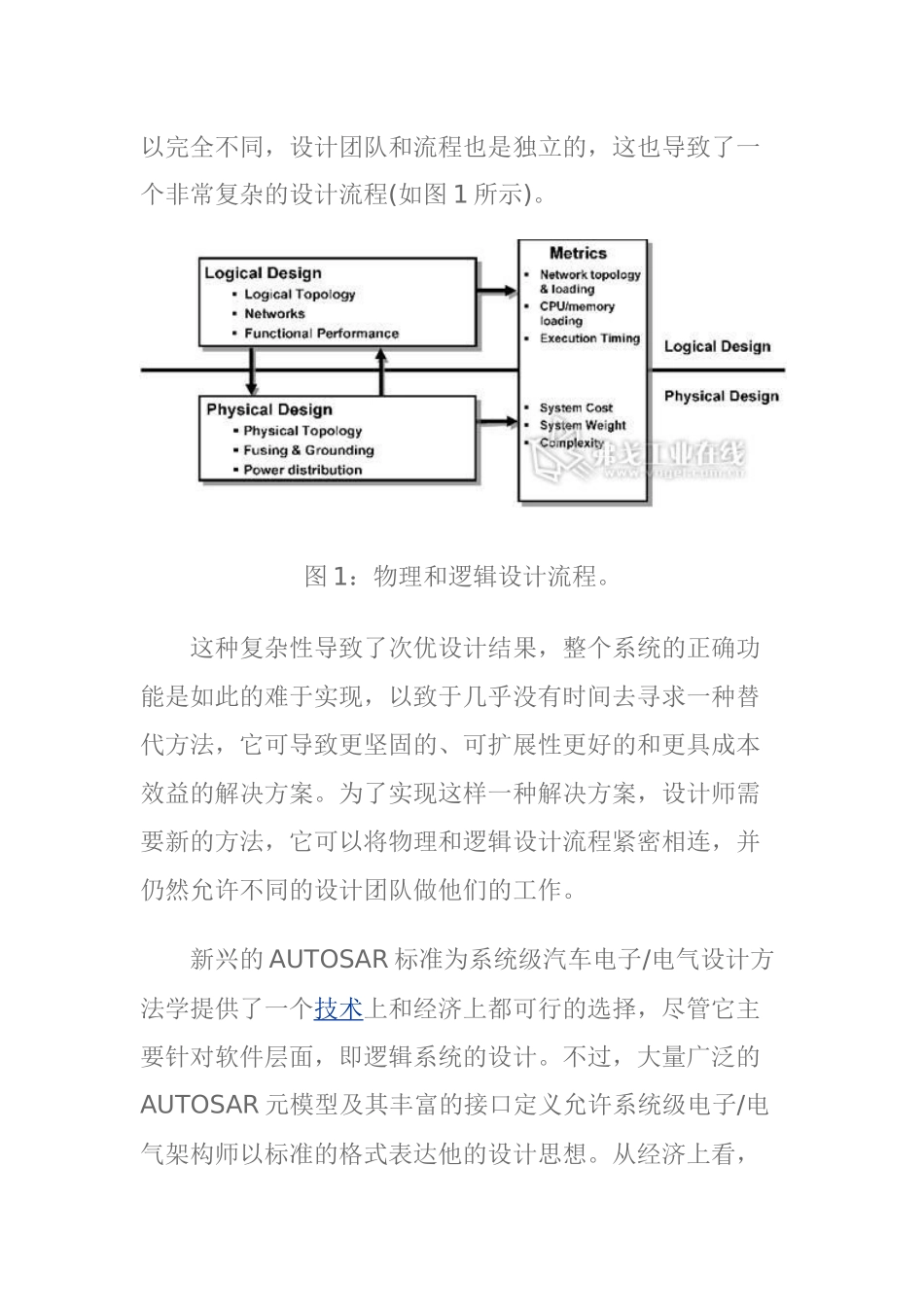 分布式汽车电气-电子系统设计和实现架构_第2页