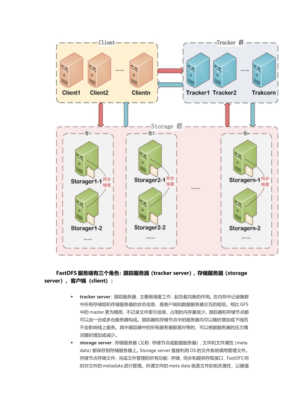 分布式系统介绍_第2页