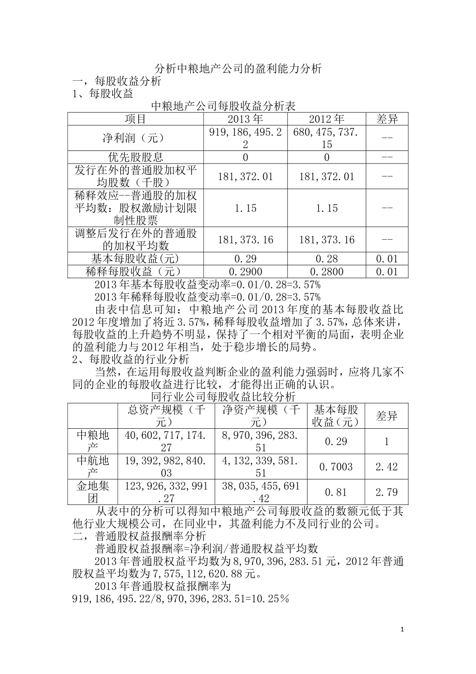 分析中粮地产公司的盈利能力分析_第1页