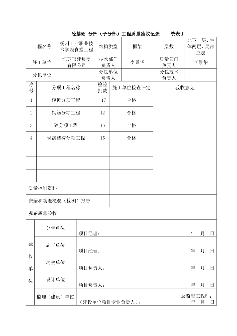 分部(子分部)工程质量验收记录-----------统表1_第2页
